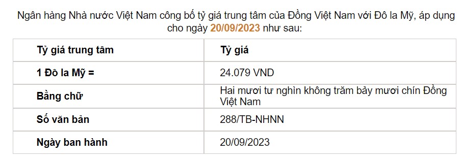 Tỷ giá USD hôm nay 20/9: Giá đô vọt tăng trên thị trường tự do - Ảnh 2.