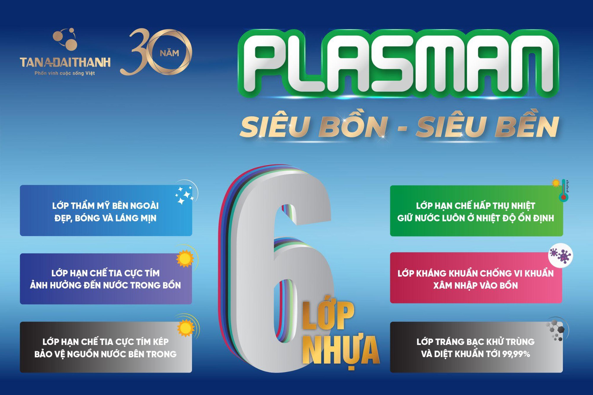 Trải nghiệm “Thử thách độ bền cùng siêu bồn Plasman” gây ấn tượng đặc biệt - Ảnh 6.