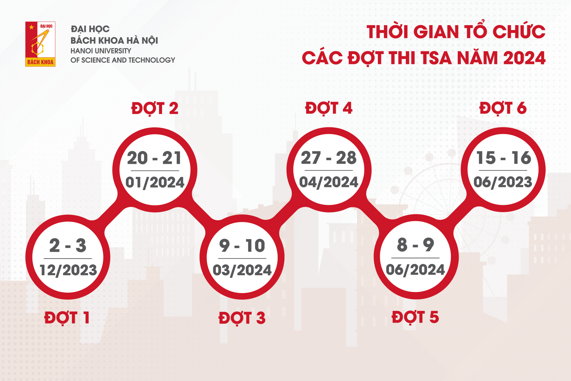 Lịch thi đánh giá tư duy của Đại học Bách khoa Hà Nội năm 2024: Có 6 đợt thi bắt đầu từ tháng 12 - Ảnh 1.