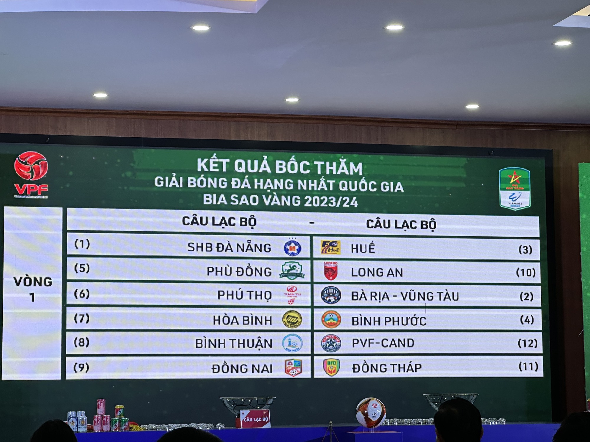 Giải vô địch bóng đá quốc gia V-League 2023-2024 có tổng thưởng 9,5 tỷ đồng - Ảnh 4.