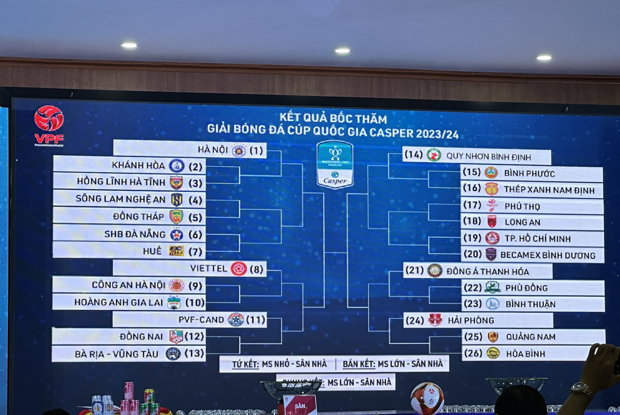 Giải vô địch bóng đá quốc gia V-League 2023-2024 có tổng thưởng 9,5 tỷ đồng - Ảnh 2.