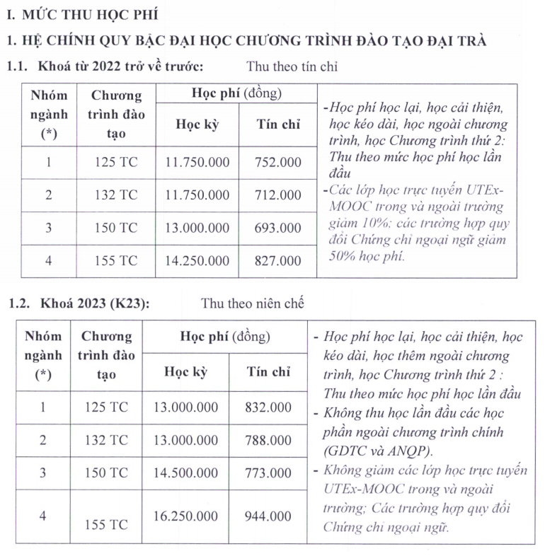 Sau đối thoại với sinh viên, Trường ĐH SPKT TP.HCM công bố mức thu học phí - Ảnh 2.