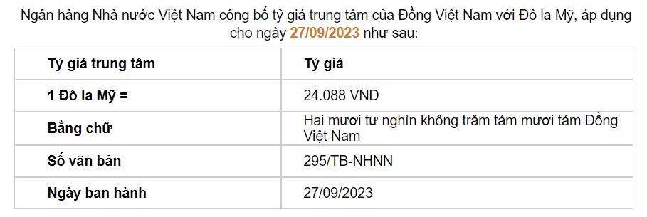 Tỷ giá USD hôm nay 27/9: Đồng USD vẫn tiếp tục neo cao - Ảnh 2.