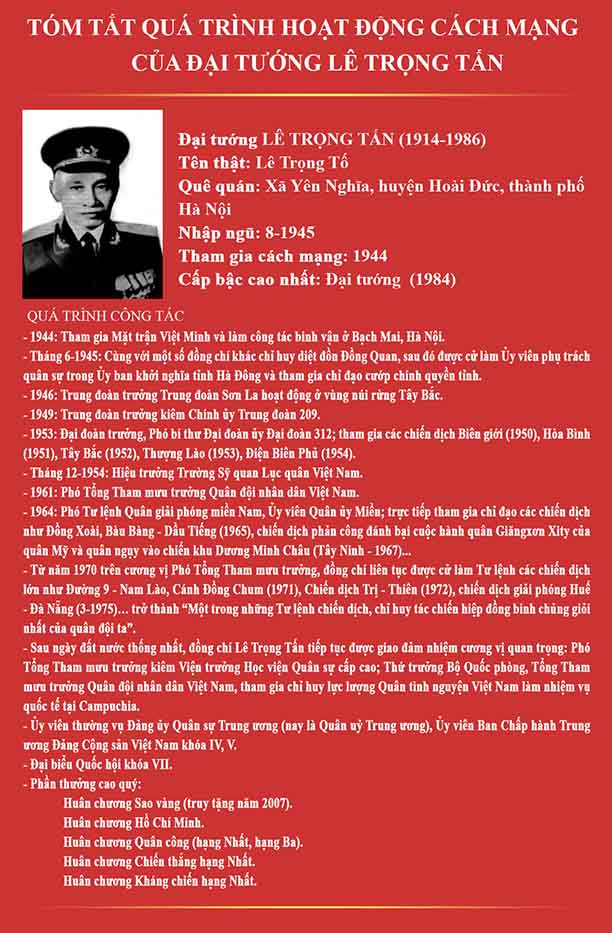 Đại tướng Lê Trọng Tấn - &quot;Zhukov&quot; của Việt Nam - Ảnh 4.