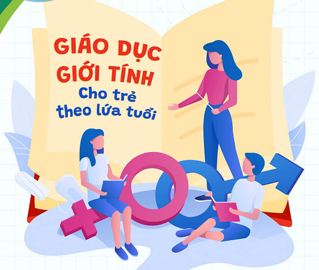 Giáo dục giới tính cho con thế nào để đủ, đúng, phù hợp với từng lứa tuổi? - Ảnh 1.