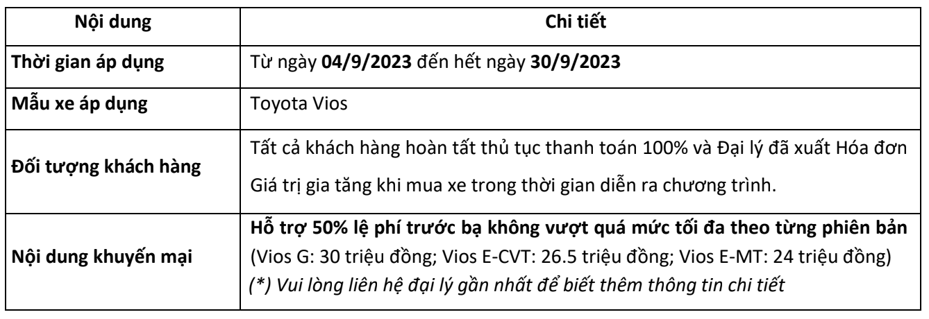 Giá xe Toyota Vios tháng 9/2023: Khách hàng tiết kiệm gần trăm triệu đồng - Ảnh 1.