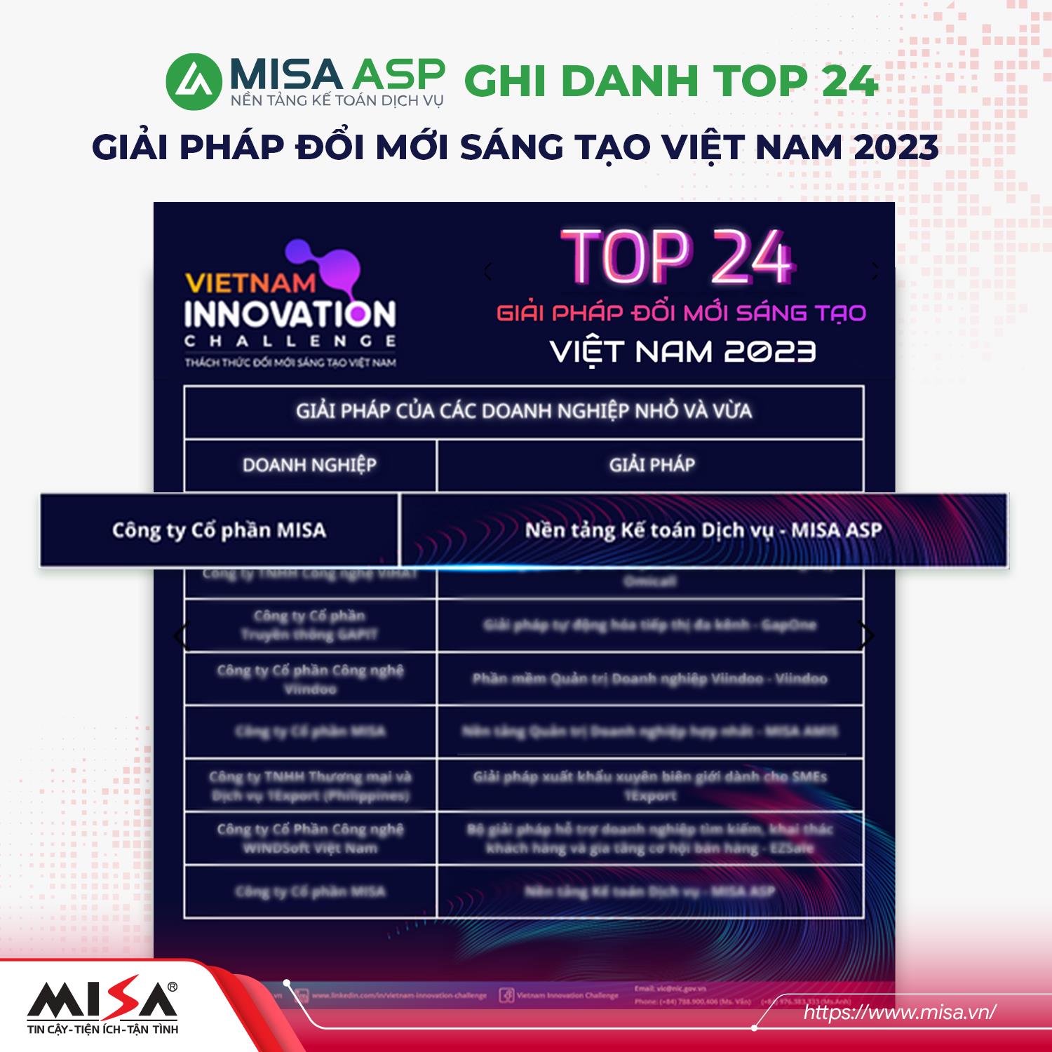 MISA AMIS vinh dự là 1 trong 4 Giải pháp đổi mới sáng tạo xuất sắc nhất Việt Nam 2023 - Ảnh 4.
