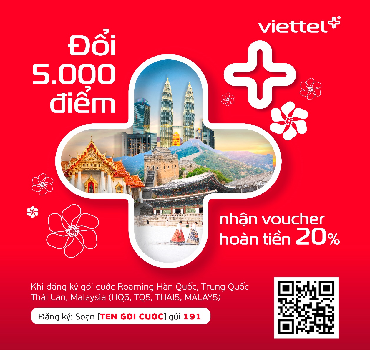 Du xuân năm châu – đâu cũng có quà từ Viettel Roaming- Ảnh 1.