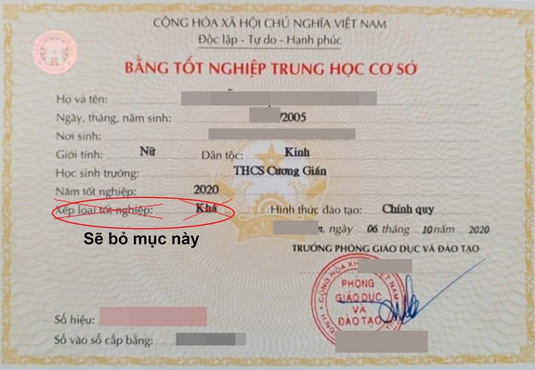 Thông tư mới xét công nhận tốt nghiệp THCS có hiệu lực từ tháng 2 khiến phụ huynh băn khoăn- Ảnh 1.