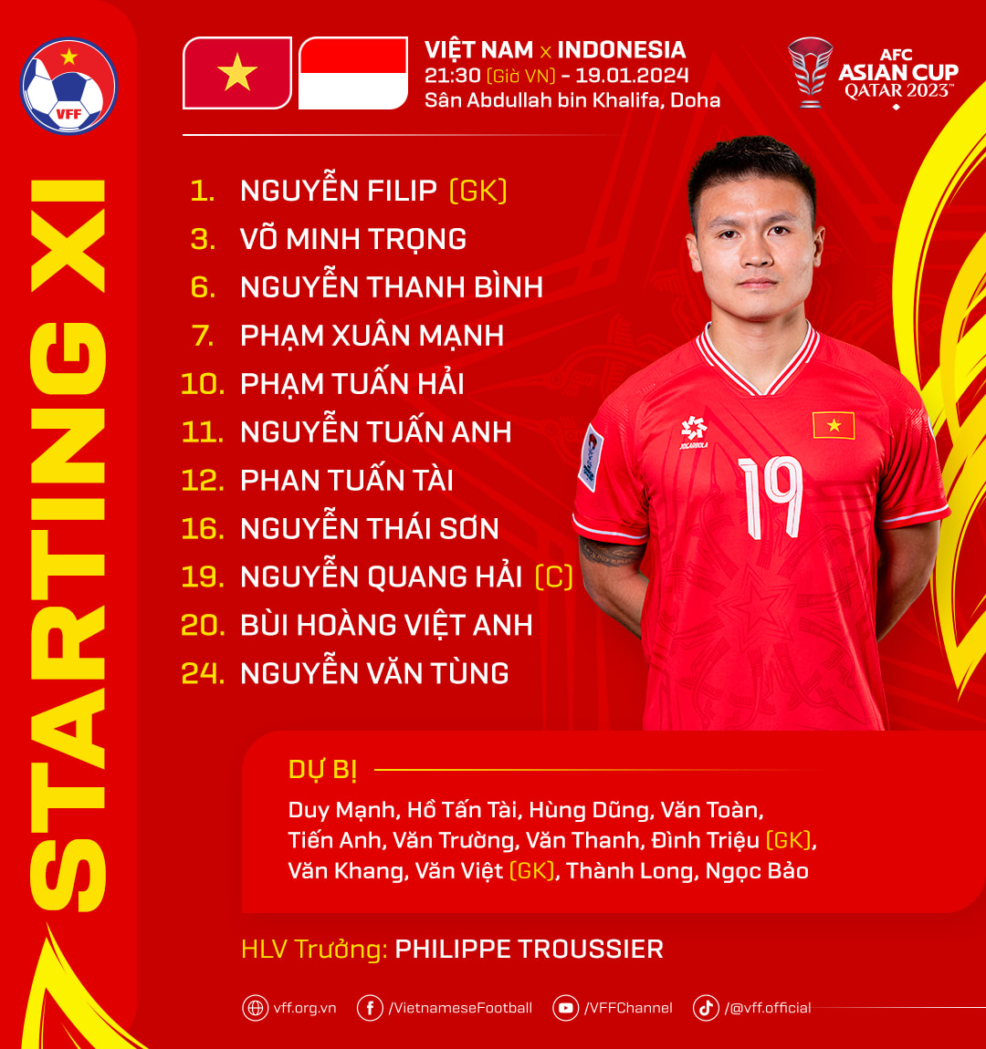 Đội hình xuất phát ĐT Việt Nam đấu Indonesia: Quang Hải xuất trận với băng đội trưởng!- Ảnh 2.