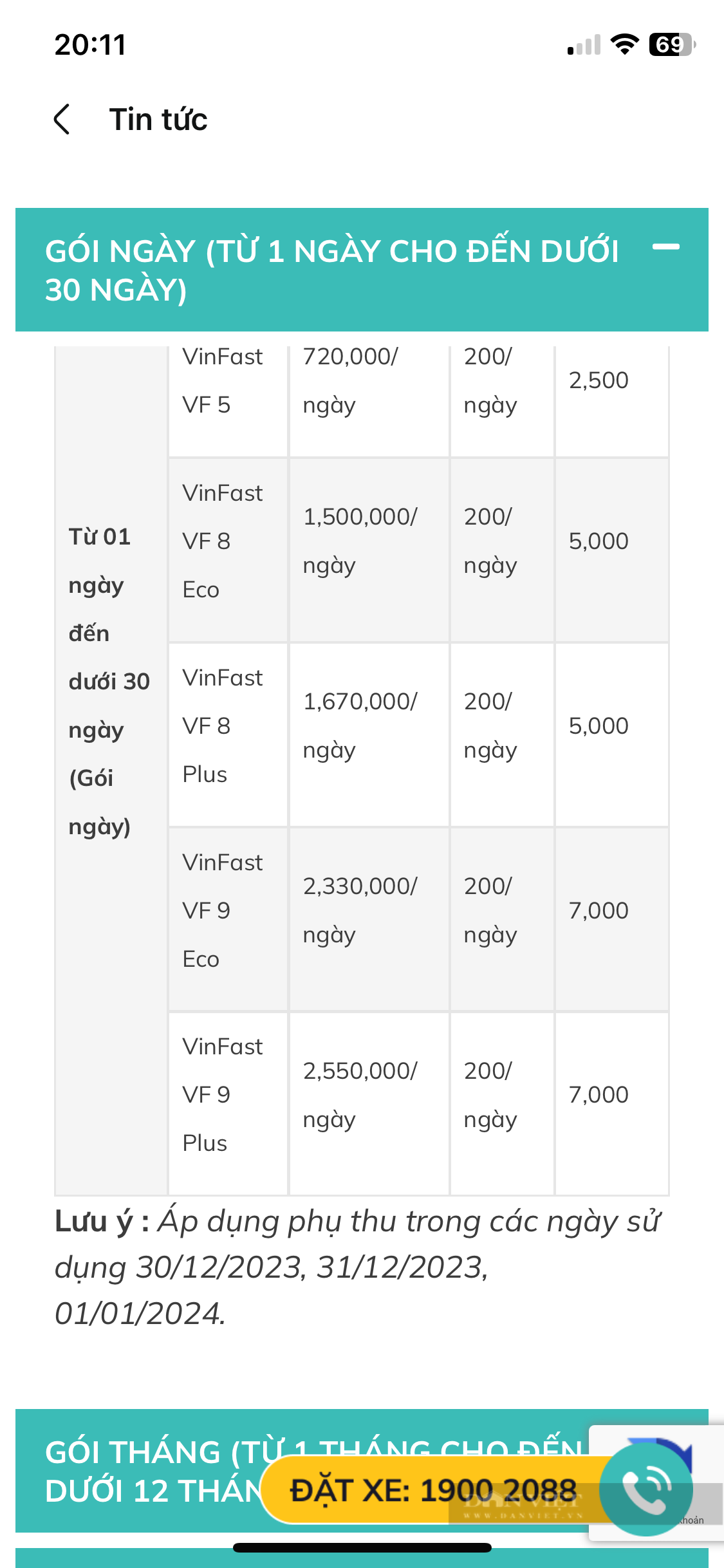 Bất ngờ giá thuê xe điện VinFast tự lái: Có gói thuê tháng và Tết Nguyên đán cho người dùng lựa chọn- Ảnh 2.