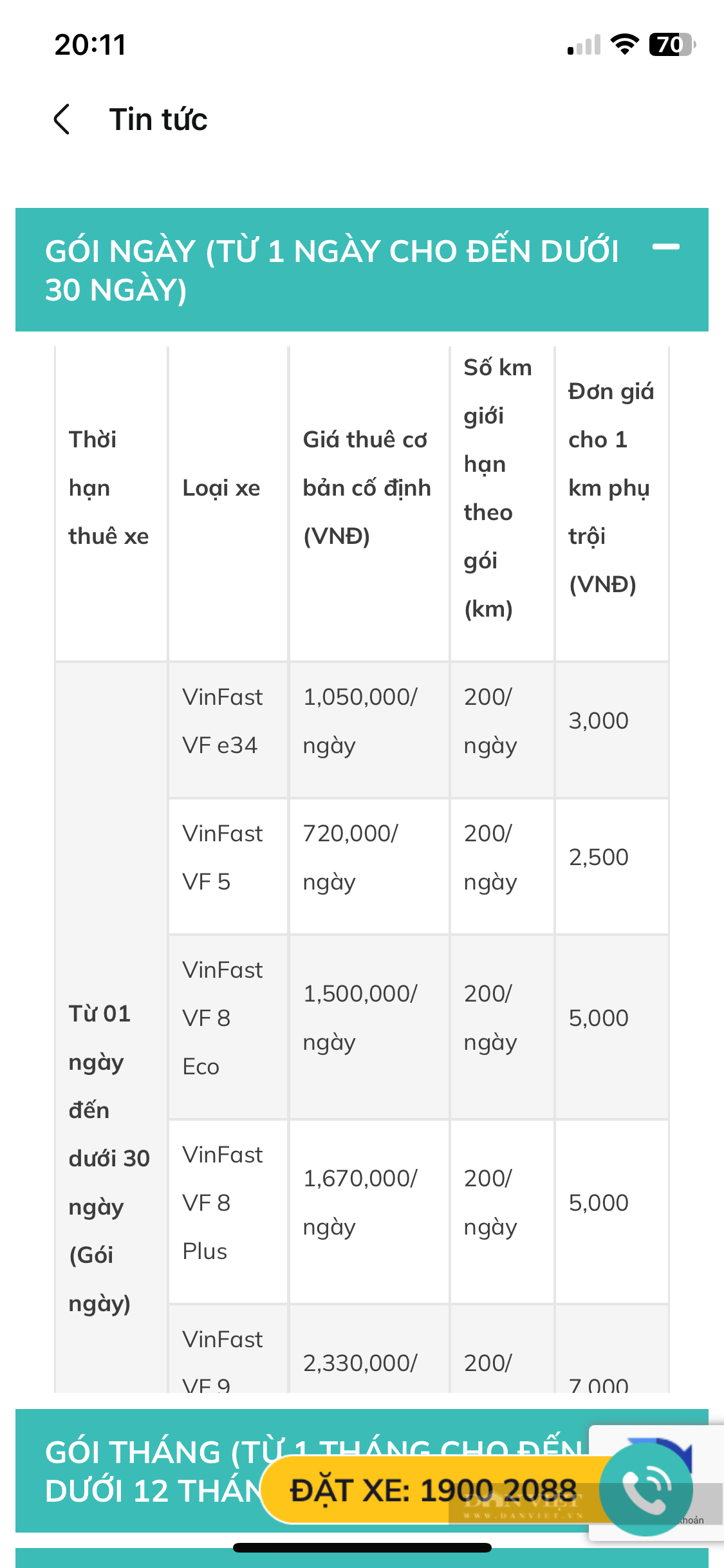 Bất ngờ giá thuê xe điện VinFast tự lái: Có gói thuê tháng và Tết Nguyên đán cho người dùng lựa chọn- Ảnh 3.