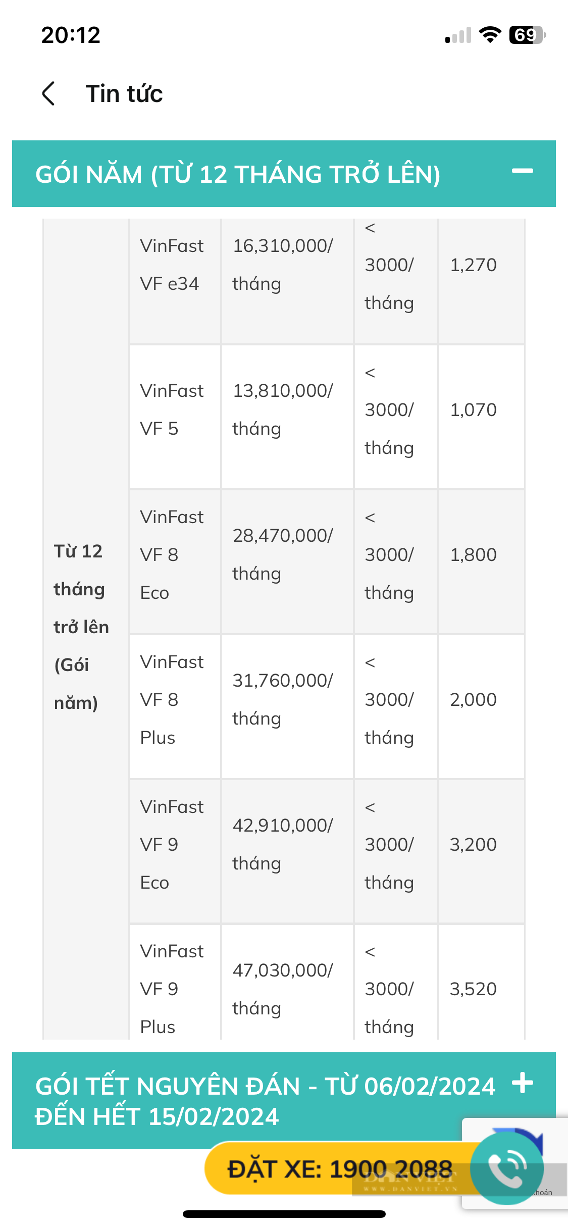 Bất ngờ giá thuê xe điện VinFast tự lái: Có gói thuê tháng và Tết Nguyên đán cho người dùng lựa chọn- Ảnh 4.