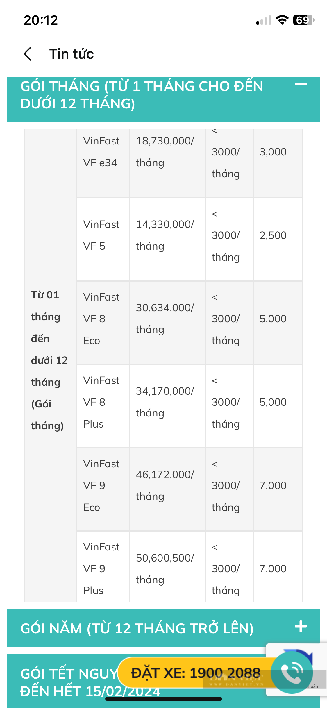 Bất ngờ giá thuê xe điện VinFast tự lái: Có gói thuê tháng và Tết Nguyên đán cho người dùng lựa chọn- Ảnh 6.