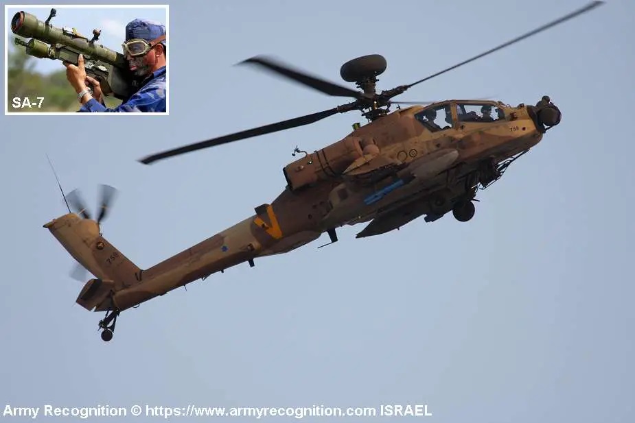 Hamas ồ ạt bắn tên lửa SAM-7 tấn công loạt trực thăng Apache của Israel ở Gaza, kết quả cực bất ngờ - Ảnh 1.