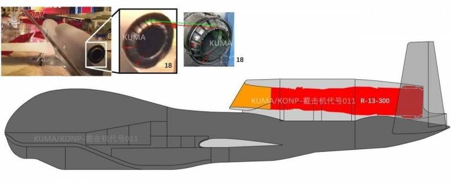 UAV "bản sao Global Hawk" của Triều Tiên được tạo ra từ linh kiện MiG-21- Ảnh 11.