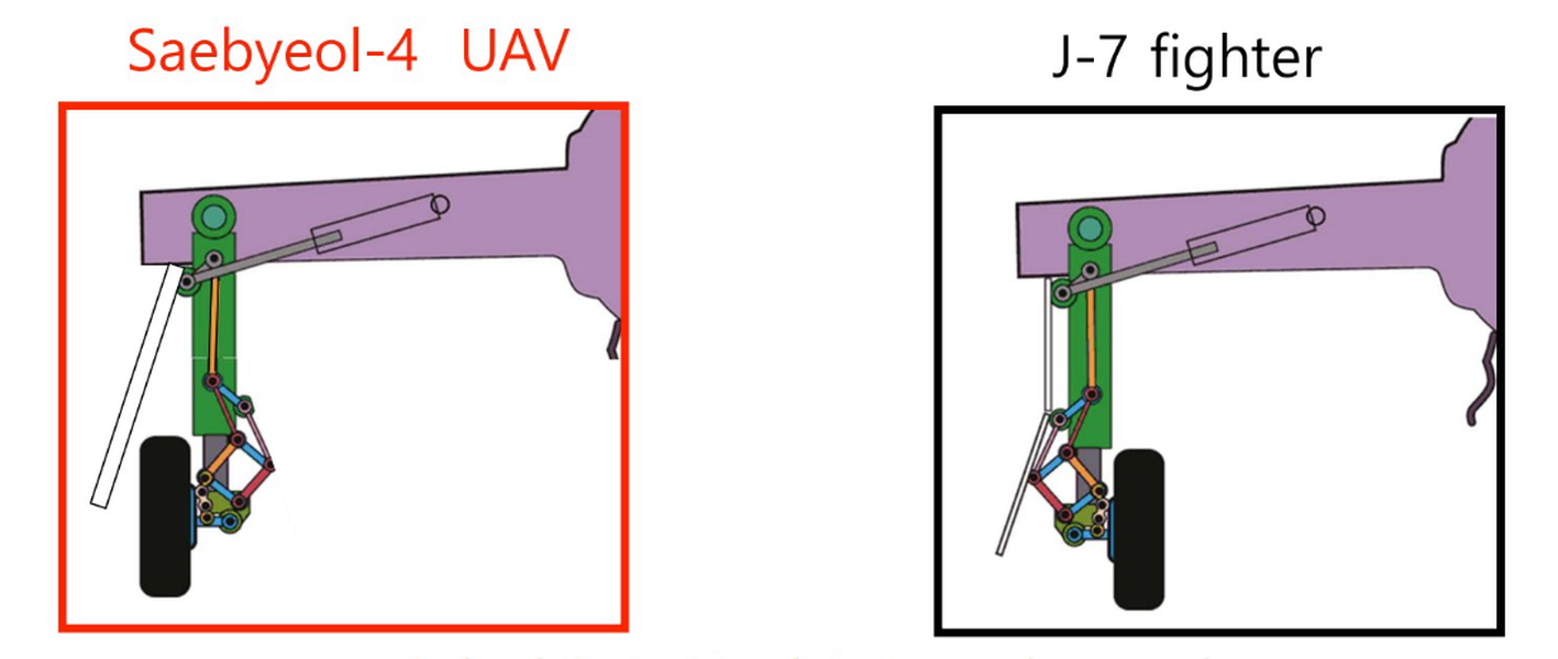 UAV "bản sao Global Hawk" của Triều Tiên được tạo ra từ linh kiện MiG-21- Ảnh 5.