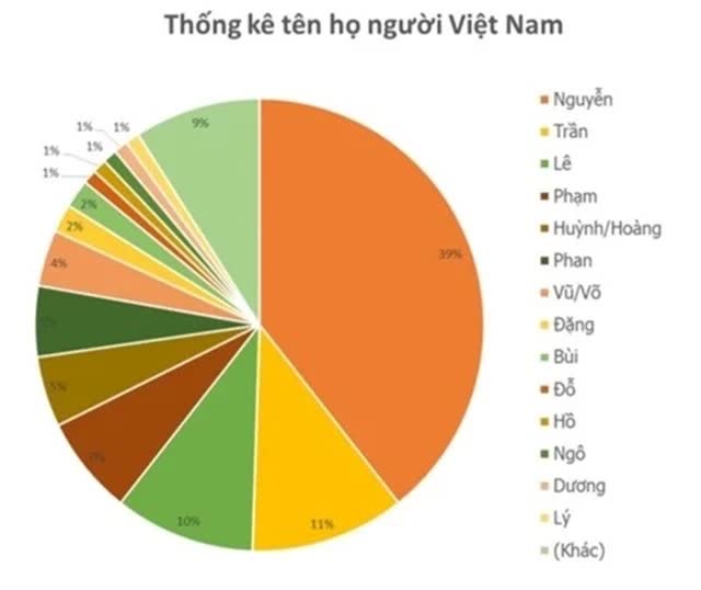 Cụ tổ họ Trần là vị tướng tài ba dưới thời vua An Dương Vương- Ảnh 2.