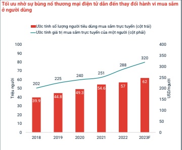 Ảm đạm mặt bằng cho thuê ngay trung tâm Sài Gòn những ngày cuối năm- Ảnh 5.