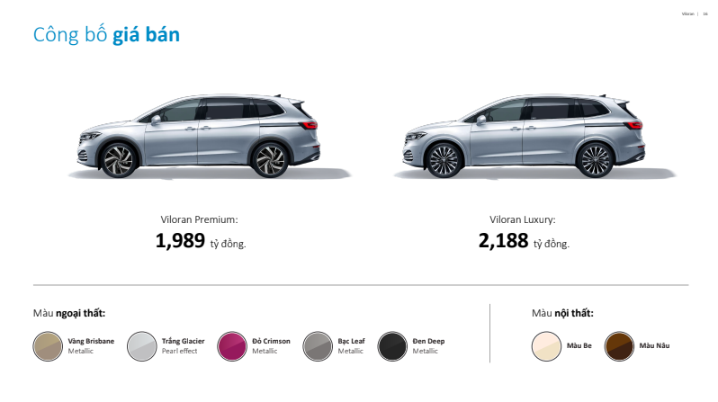 Volkswagen Capital cho ra mắt chính thức mẫu MPV Viloran- Ảnh 3.
