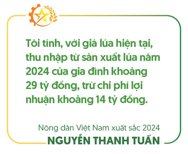 Nông dân Việt Nam xuất sắc 2024: 25 năm chinh phục đất phèn, thành “siêu tỷ phú” - Ảnh 17.