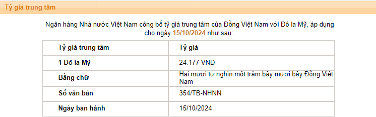 Giá USD hôm nay 16/10: Giá bán USD ngân hàng tăng "nóng", tỷ giá "chợ đen" bất động- Ảnh 2.