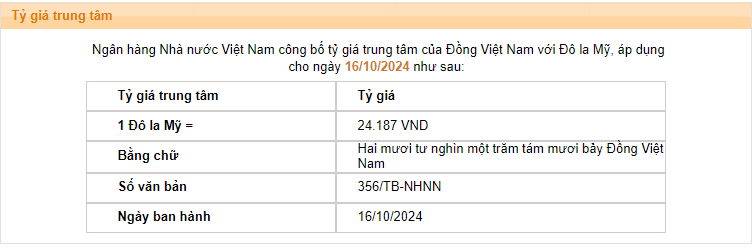 Giá USD hôm nay 17/10:  - Ảnh 2.