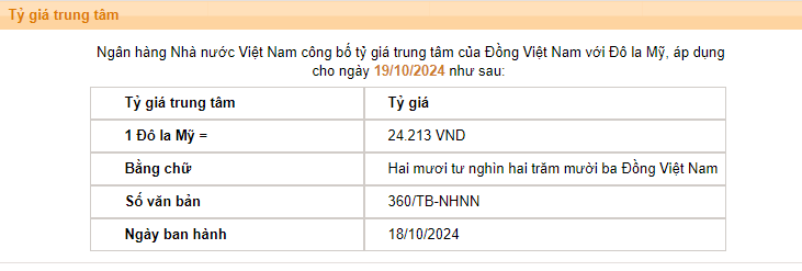 Giá USD hôm nay 19/10: Chấm dứt chuỗi tăng 5 phiên liên tiếp- Ảnh 2.