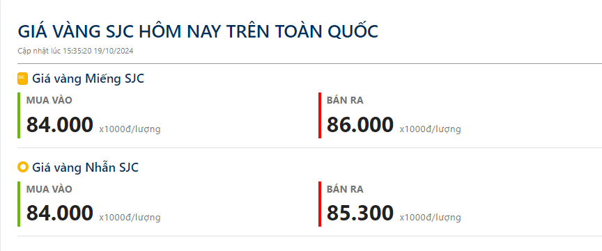 Giá vàng tăng "nóng", Ngân hàng Nhà nước nói gì về việc quản lý, điều hành thị trường vàng? - Ảnh 1.