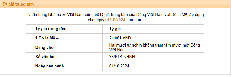 Giá USD hôm nay 1/10:  - Ảnh 2.