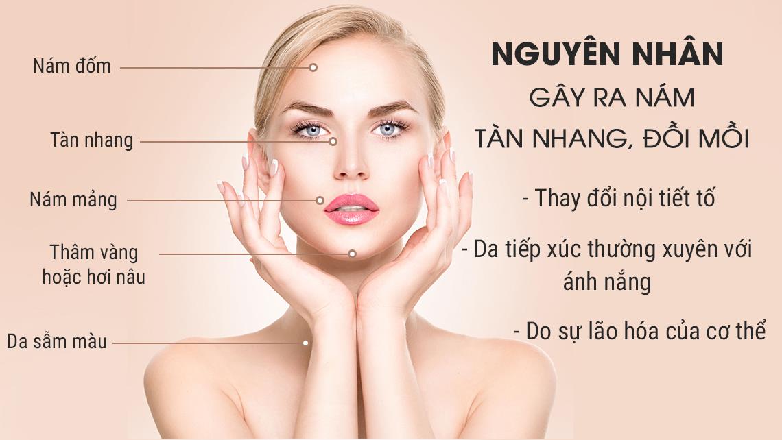 Da tàn nhang, lão hóa và những chú ý mà Cây Rơm Cosmetic nhắc nàng cần chú ý- Ảnh 1.