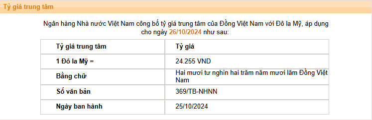 Giá USD hôm nay 26/10:  - Ảnh 2.