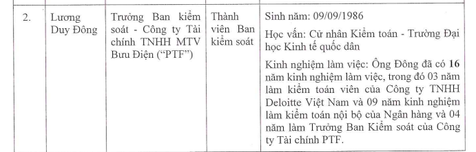 SeABank triệu tập ĐHĐCĐ bất thường bầu bổ sung thành viên Ban Kiểm soát - Ảnh 1.