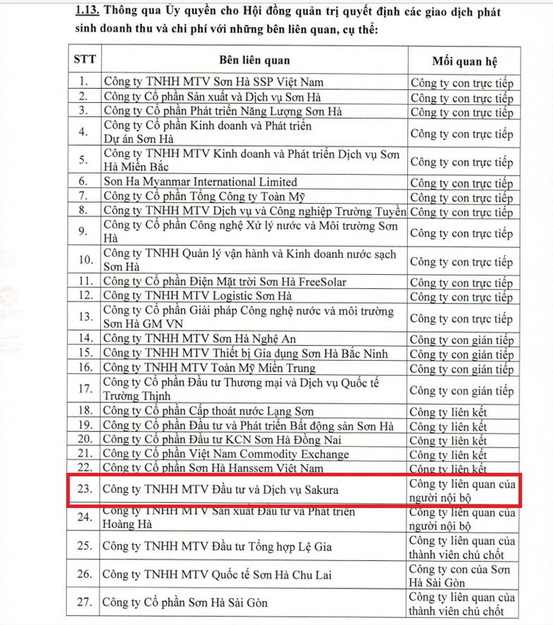 Dự án công viên và khu đô thị hơn 3.100 tỷ tại Hưng Yên có chủ đầu tư "khủng" cỡ nào?- Ảnh 2.