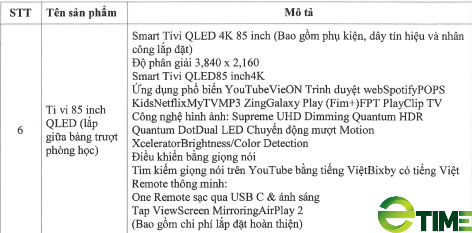 3 nhà thầu cạnh tranh trong gói mua sắm từng nhận kiến nghị "đề khó"- Ảnh 2.