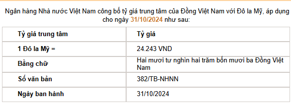 Giá USD hôm nay 1/11: Tỷ giá "chợ đen" suy yếu, tỷ giá USD/VND ngân hàng đồng loạt giảm- Ảnh 2.