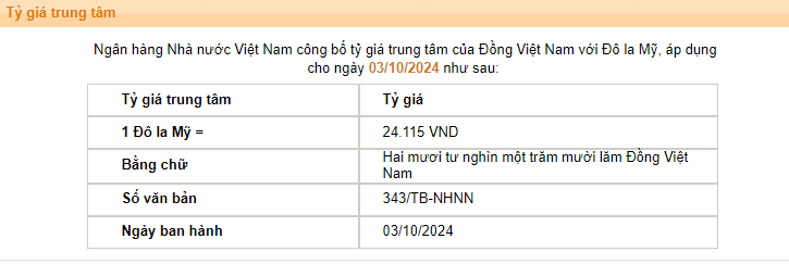 Giá USD hôm nay 4/10: Ngân hàng tăng giá bán, tỷ giá "chợ đen" bất ngờ hạ nhiệt- Ảnh 2.