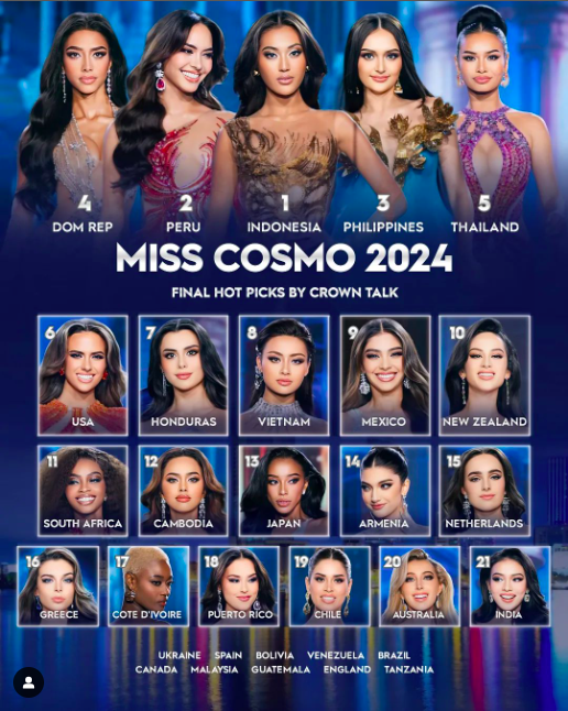 Link xem trực tiếp chung kết Miss Cosmo 2024 - Ảnh 2.