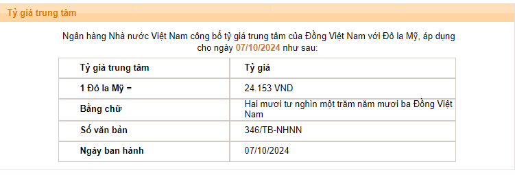 Giá USD hôm nay 8/10: - Ảnh 2.