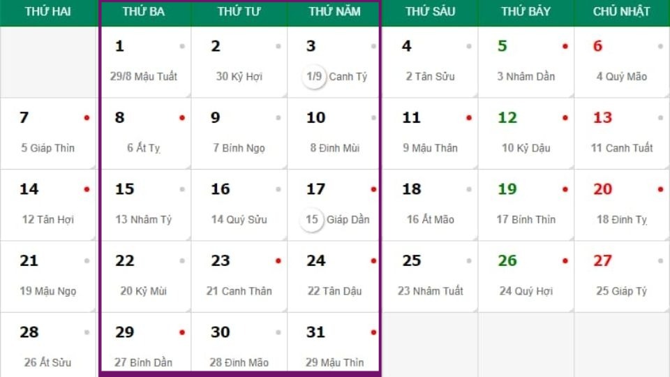 Thực hư "tháng 10 là "tháng túi tiền" khi có nhiều thứ 3, thứ 4, thứ 5 nhất, 800 năm mới gặp 1 lần - Ảnh 1.