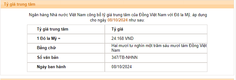 Giá USD hôm nay 9/10:  - Ảnh 2.