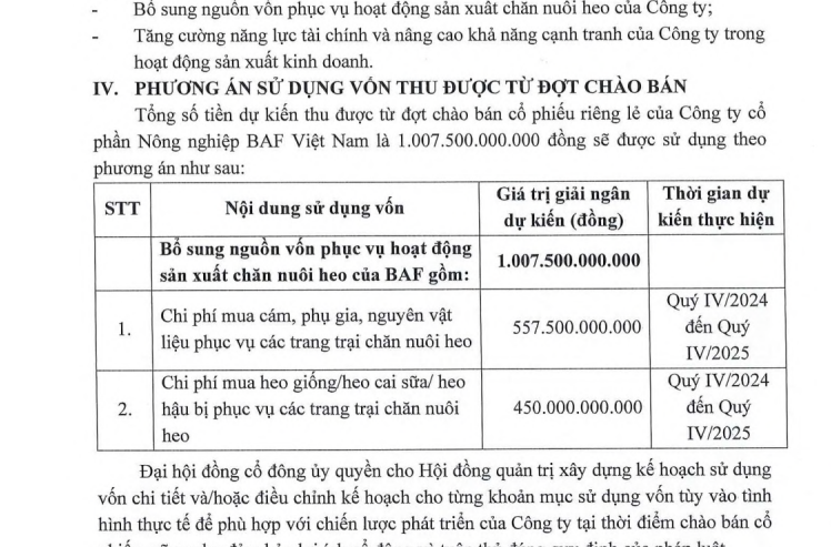 'Ông lớn' chăn nuôi BAF muốn huy động hơn 1.000 tỷ đồng để làm gì? - Ảnh 1.