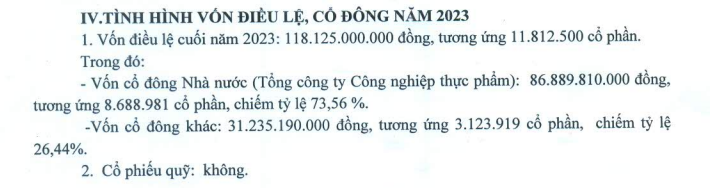 Bất ngờ doanh nghiệp nuôi lợn đầu tiên báo lỗ quý III/2024  - Ảnh 1.