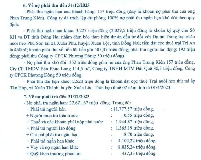 Bất ngờ doanh nghiệp nuôi lợn đầu tiên báo lỗ quý III/2024  - Ảnh 5.