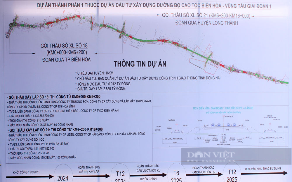 Cao tốc Biên Hòa - Vũng Tàu: Đồng Nai chạy đua giải phóng mặt bằng- Ảnh 3.