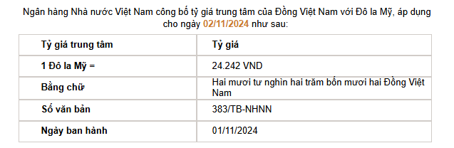 Giá USD hôm nay 2/11: Đồng USD thế giới bật tăng, tỷ giá "chợ đen" tăng 30 đồng- Ảnh 2.