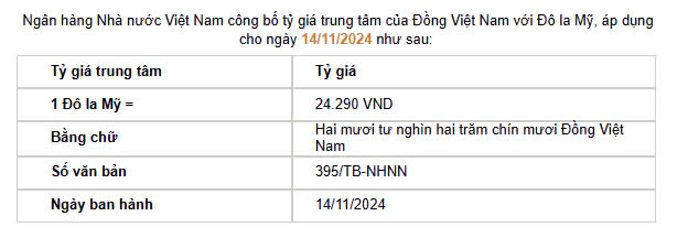 Giá USD hôm nay 15/11 - Ảnh 2.