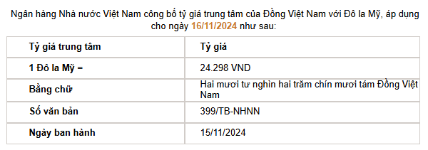 Giá USD hôm nay 16/11 - Ảnh 2.