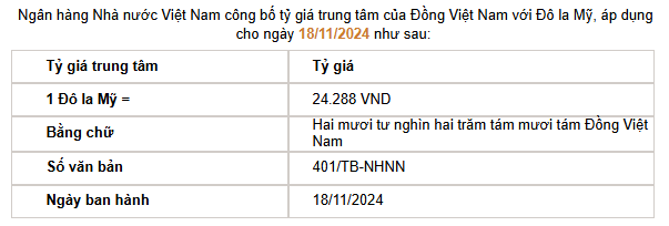 Giá USD hôm nay 19/11: - Ảnh 2.