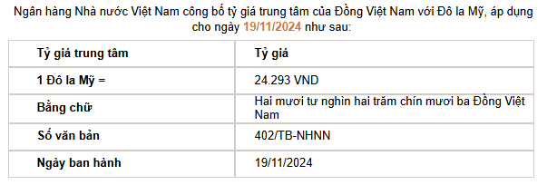 Giá USD hôm nay 20/11: - Ảnh 2.